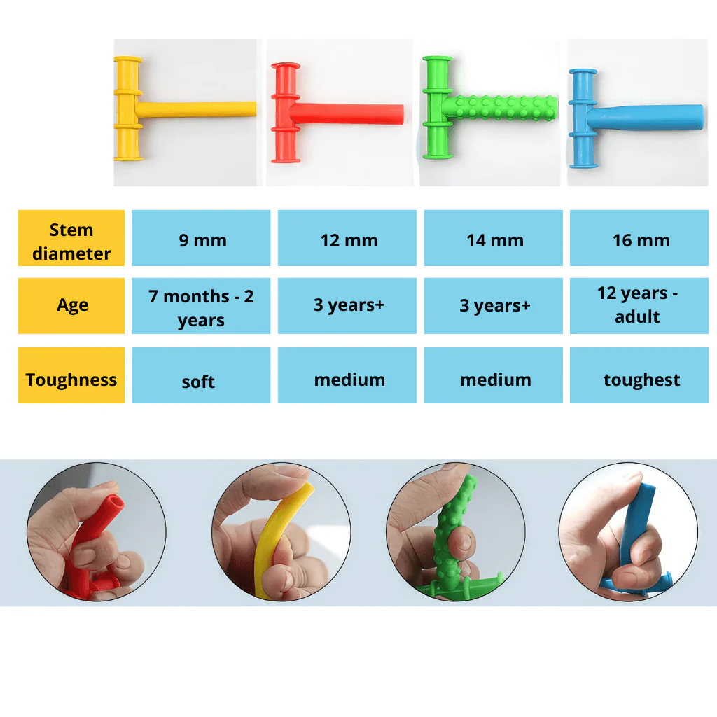 Chewable Tubes - Image 3