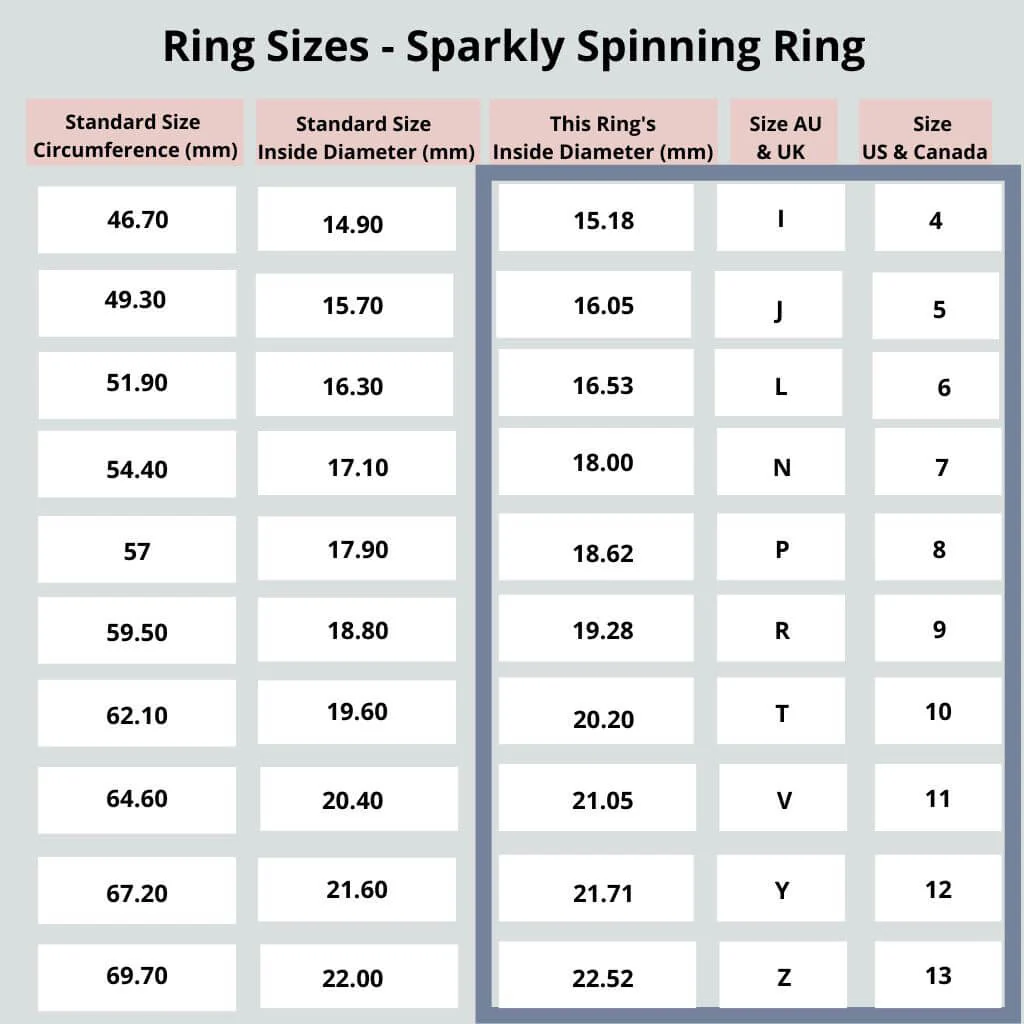 Fidget Rings 5-Pack Stainless Steel - Image 15