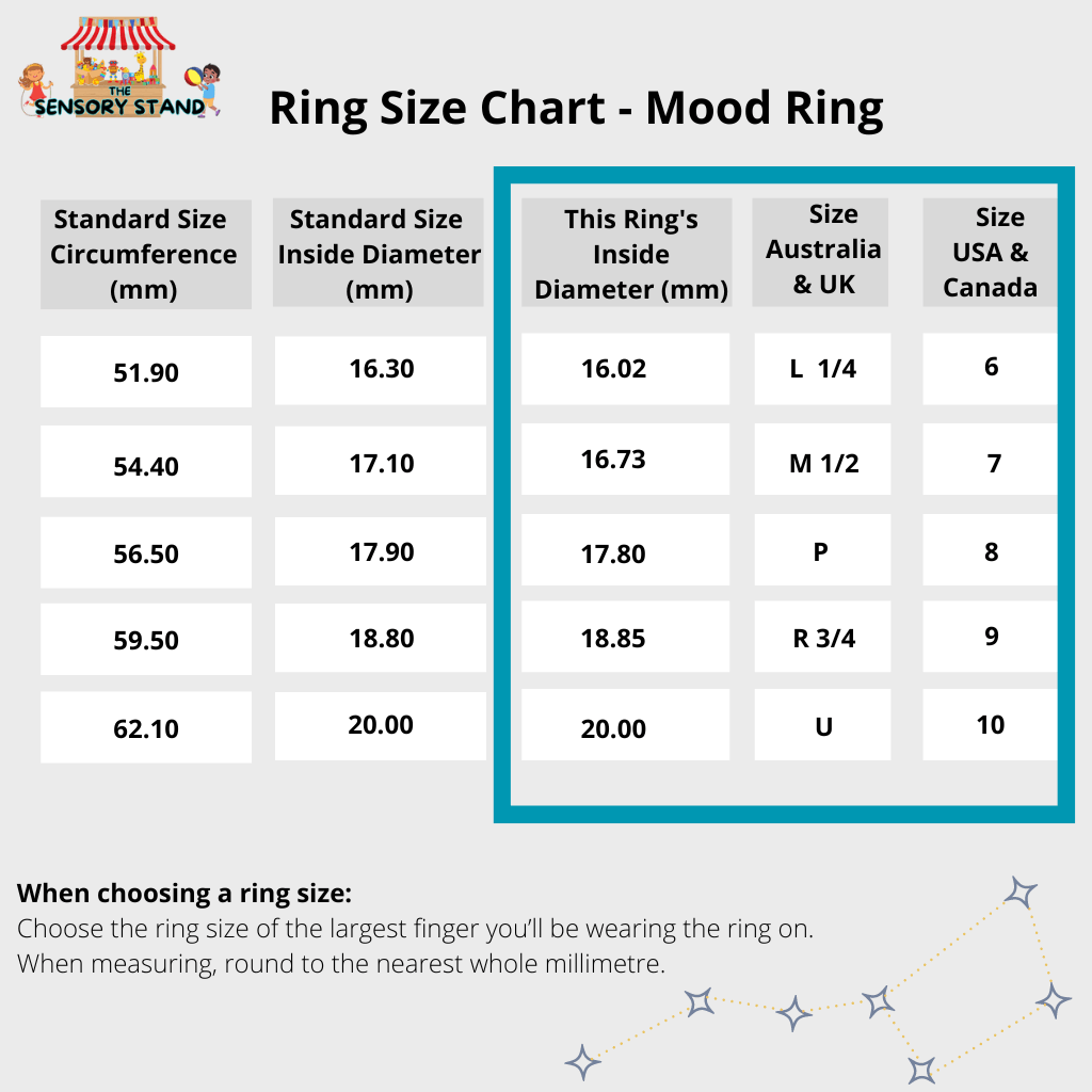 Mood Ring for Anxiety - Image 6