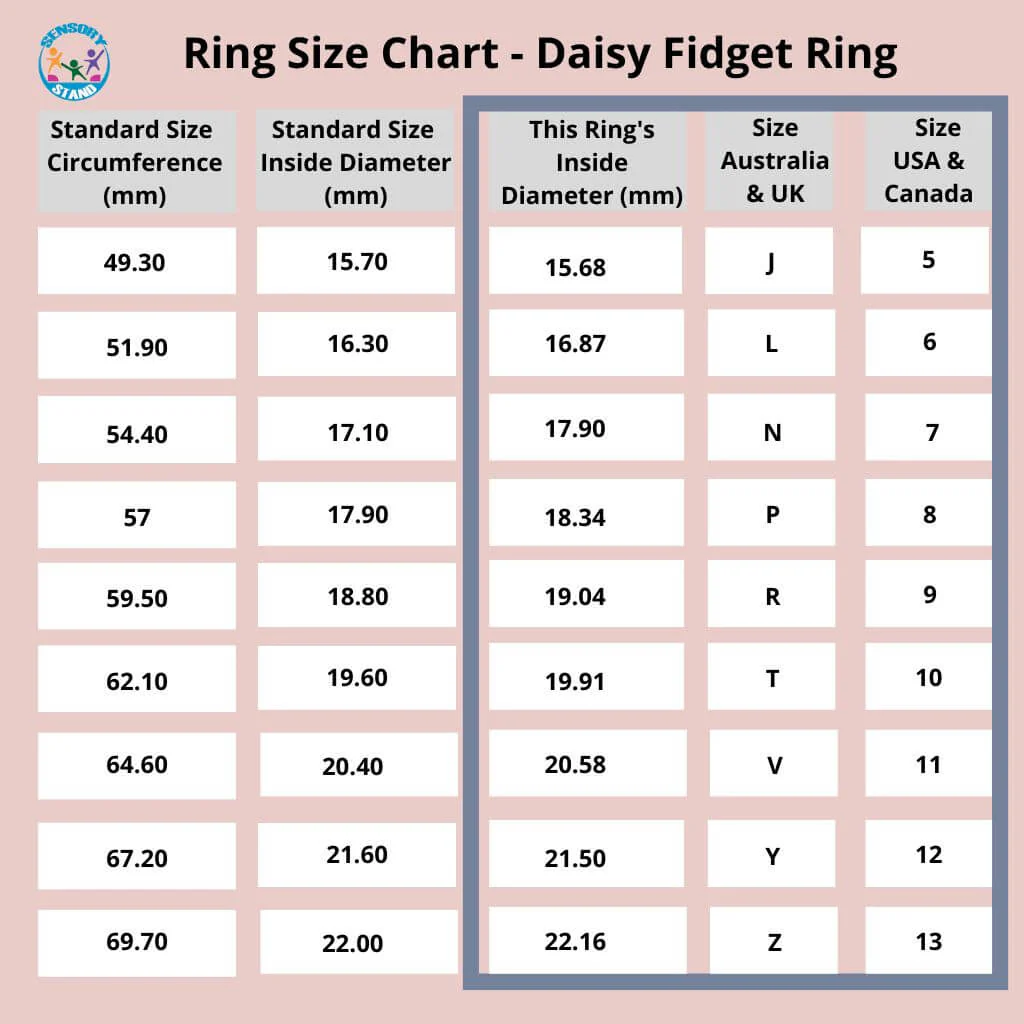 Stainless Steel Flower Spin Ring - Image 7
